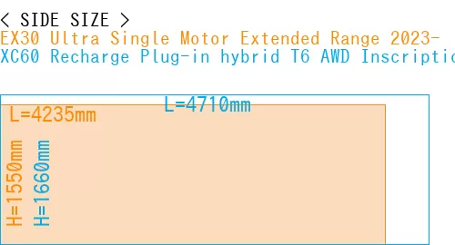 #EX30 Ultra Single Motor Extended Range 2023- + XC60 Recharge Plug-in hybrid T6 AWD Inscription 2022-